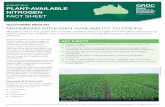 FACT SHEET - GRDC · more nitrogen to digest the material than is present in the residue. In acidic soils (pH less than 6.0), microbes immobilise ammonium by preference while in alkaline