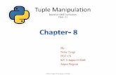 Tuple Manipulation Based on CBSE Curriculum …...Class -11 By- Neha Tyagi PGT CS KV 5 Jaipur II Shift Jaipur Region Neha Tyagi, KV 5 Jaipur II Shift Introduction Neha Tyagi, KV 5
