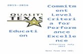 2015–2016 - Quality Texas Foundation€¦  · Web viewThe Baldrige Scoring System (page 30-35 in the Baldrige Excellence Framework 2015-2016) uses performance improvement through