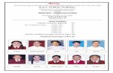 Shri Punam Suri Ji, D.A.V. PUBLIC SCHOOL,davpakhowal.com/File/3503/result X.compressed.pdf · Hardik Punj Harnoor Kaur Himani Gupta Jaswinder Singh Laasani Jain Paarth Nahar Parul