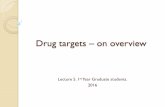 Drug targets – on overview - Krasavin group · Drug targets – on overview Lecture 5. 1 st Year Graduate students. 2016. Drug target classes (classification may vary) ... OPO3