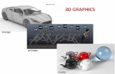 3D GRAPHICS - Grenoble INPComputer Graphics •Design •3D animation •Special effects •Games •Simulators •Visualization Realism Real-time Tools for artists
