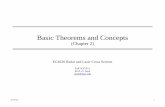 Basic Theorems and Concepts - Naval Postgraduate Schoolfaculty.nps.edu/jenn/EC4630/TheoremsandConceptsV2.pdf · Naval Postgraduate School Department of Electrical & Computer Engineering