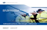 ISA Networking Guide - Morgan Sindall Group · project development, project execution, project implementation and project closure. The ISA is also responsible for the delivery of