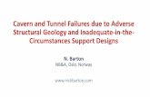 Cavern and Tunnel Failures due to Adverse Structural ... · Cavern and Tunnel Failures due to Adverse Structural Geology and Inadequate-in-the-Circumstances Support Designs N. Barton