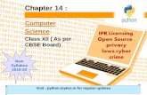 Computer Orange Template - MYKVS.INpython.mykvs.in/presentation/class xii/computer science...Plagiarism Visit : python.mykvs.in for regular updates Plagiarism is “the act of presenting