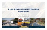 PLAN DEVELOPMENT PROCESS OVERVIEW · – Highway Drainage Design – Erosion Control Plans ... Plan Development Guide Set of Plans. Preliminary Design Preliminary Plan Set Development
