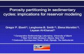 Porosity partitioning in sedimentary cycles: implications ...mgg.rsmas.miami.edu/groups/csl/secure/aapg2003web/eberlietalaapg2003.pdf · Porosity partitioning in sedimentary cycles: