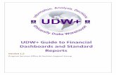UDW+ Guide to Financial Dashboards and Standard Reports Guide Financial...UDW+ Guide to Financial Dashboards and Standard Reports 5 Rollup Options Summary Report: shows a single chartfield
