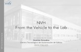 NVH From the Vehicle to the Lab · NVH: from the Vehicle to the Lab 14 5. Trend in NVH Testing of Automotive Components Laboratory testing using high performance multiaxis shakers