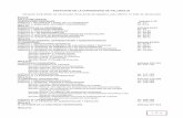 Estatutos de la Universidad de Valladolid · la universidad artículos 42-100 . capÍtulo i. disposiciones generales art. 42-47 . capÍtulo ii. Órganos de gobierno de las facultades