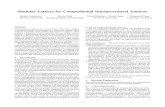 Modular Lattices for Compositional Interprocedural Analysismaon/pubs/modular-lattice-tr.pdf · Modular Lattices for Compositional Interprocedural Analysis Ghila Castelnuovo Mayur