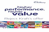 Higher performance,...in block chocolate, gum and candy – Cadbury Dairy Milk, Trident and Halls. Cadbury has leading market share positions across the world in all three confectionery