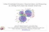 Urban Knowledge Extraction, Representation and Reasoning as a …Georges.Da-Costa/wssc/slides/03.pdf · Urban Knowledge Extraction, Representation and Reasoning as a Bridge from Data