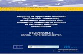 Mapping of applicable technical regulations, conformity ... Deliverable 2 vehicles.pdf · 5 iii) International regulations and standards – Although Brazil follows regulations and