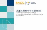 El marco legal como ventaja competitiva para la inversión ...portalcip.org/wp-content/uploads/2018/04/Ana-Rey-2018_04_11_-Legislaci... · la normativa marco de las leyes vinculadas