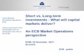 Short vs. Long-term investments - What will capital markets deliver? · 2017-11-23 · Short vs. Long-term investments - What will capital markets deliver? An ECB Market Operations