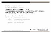 2020 INCOME TAX WITHHOLDING INSTRUCTIONS, TABLES, AND … · 2020 INCOME TAX WITHHOLDING INSTRUCTIONS, TABLES, AND CHARTS State of Vermont Department of Taxes Taxpayer Services Division