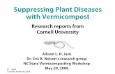 Suppressing Plant Diseases with Vermicompost A. Jack Cornell University 2008 Suppressing Plant Diseases