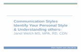 Communication Styles Identify Your Personal Style ... · Communication Styles Identify Your Personal Style & Understanding others-Janel Welch MS, MPA, RD, CDN. ... Make a horizontal