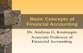 BASIC CONCEPTS OF FINANCIAL ACCOUNTING - unipi.gr · Basic Concepts of Financial Accounting Dr. Andreas G. Koutoupis Associate Professor of Financial Accounting. The Basic Accounting