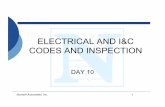 ELECTRICAL AND I&C CODES AND INSPECTION · IEC 60034 – Rotating Electric Machinery • IEC 60034-1 covers general requirements for all rotating electrical machinery • IEC 60034-3
