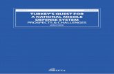 ANALYSIS APRIL 2017 NO: 26 TURKEY’S QUEST FOR A … · TURKEY’S UEST FOR A NATIONAL MISSILE DEFENSE SYSTEM: PROSPECTS & CHALLENGES Turkey’s new policy in defense and aviation