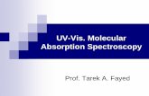 UV-Vis. Molecular Absorption Spectroscopysci.tanta.edu.eg/files/UV-Vis molecular absorption spectroscopy- BSc-Lect 5.pdf · A chromophore is a chemical entity embedded within a molecule