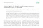 Systematic Investigation of Scutellariae Barbatae Herba for …downloads.hindawi.com/journals/ecam/2018/4365739.pdf · 2019-07-30 · ccna2 ccnb1 cdt1 cdc20 pkmyt1 rbm12 ca1 epb42
