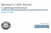 Boston’s LED Street Lighting InitiativeBoston’s Street Lights 64,000 electric street lights Mercury Vapor (42,000 as of 2010) High Pressure Sodium (22,000 as of 2010) Mercury Vapor