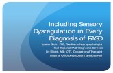 Including Sensory Dysregulation in Every Diagnosis …...Short Sensory Profile (SSP), Winnie Dunn, 1999 Building Bridges Through Sensory Integration (various questionnaires), Yack,