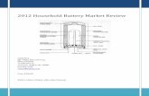 2012 Household Battery Market Review - Alpha Beta Planning · 2016-07-15 · 2012 Household Battery Market Review ©2013, Robert Altabet, Alpha Beta Planning 3 U.S. Household Battery