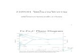 ˇ ˆ˙pioneer.netserv.chula.ac.th/~psuvanch/101/101-50-1-7fec.pdf · 2007-06-18 · Fe-Fe3C Phase Diagram Fe3C. 3 Fe-Fe3C Phase Diagram %C 4 ˘- ˘ ˇ ˆ ˙ ...