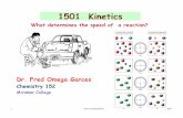 1501 Kinetics - San Diego Miramar Collegefaculty.sdmiramar.edu/.../1501_Kinetics.pdf · 1 Kinetics and Equilibrium 05.2015 1501 Kinetics Dr. Fred Omega Garces Chemistry 152 Miramar
