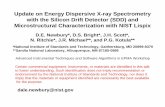 Update on Energy Dispersive X-ray Spectrometry with the ...X-ray Mapping in the Spectrum Image Mode at Output Count Rates above 100 kHz with the Silicon Drift Detector (SDD) Dale E.