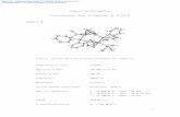 Supporting Information Crystalgraphic Data of Complexes 2, 3 … · 2011-05-17 · 1 Supporting Information Crystalgraphic Data of Complexes 2, 3 and 8 Complex 2 Table 1. Crystal