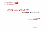 EtherCAT - ACTRONIC-SOLUTIONS · Stepnet Plus EtherCAT 2-Axis Panel (TE2) Datasheet . Documents section, Software Documents . Using CME2 . CME2 Indexer User Guide . Camming User Guide