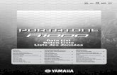 MIDI Data Format - Yamaha Corporation...PSR-A1000 Data List 3 Voice List / Voice-Liste / Liste des voix Category Voice Name Bank Select MIDI Program MSB LSB Number Piano GrandPiano