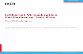 IxChariot Virtualization Performance Test Plan · IxChariot Virtualization Performance Test Plan Test Methodologies The following test plan gives a brief overview of the trend toward