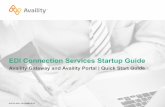 EDI Connection Services Startup Guide · EDI Connection Services Startup Guide September 18, 2018 GET SET UP - MODES FOR SUBMITTING TRANSACTIONS Submit transaction files through the