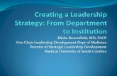 Elisha Brownfield, MD, FACP Vice Chair Leadership Development … Library/ACLGIM/Summit/Creating... · Elisha Brownfield, MD, FACP. Vice Chair Leadership Development Dept of Medicine.
