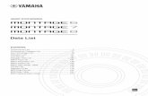 MONTAGE Data List - Yamaha Corporation · 2019-01-24 · Data List Contents Performance List ... 188 Steel Twin Gallery Guitar Acoustic 189 6 String Finger Guitar Acoustic 190 Picked