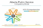 Table of Contents - Alberta...3 Background The work we do as the Alberta Public Service (APS) is deeply rooted in our vision: Proudly working together to build a stronger province