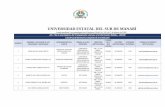 UNIVERSIDAD ESTATAL DEL SUR DE MANABÍ - UNESUMunesum.edu.ec/transparencia/wp-content/uploads/sites/5/... · 2016-06-07 · UNIVERSIDAD ESTATAL DEL SUR DE MANABÍ Creada mediante