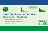 Data Tabulation of Service Statistics Track 20 · 2019-11-11 · Data collected/reported: Data regularly recorded and reported through the routine reporting system(s) 30 30 29 27