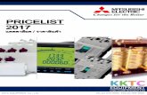 KKTC EQUIPMENT Co., Ltd. TEL.02-044-9680 FAX.02-044-9600kktc-equipment.com/file/file-10-5-2017-11-34-33-AM.pdf · rated current sensitivity(ma) ราคา price 2p 3p 4p ขนาดพิกัดกระแส