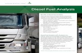 Diesel Fuel Analysis - Bureau Veritasoil-testing.com/.../Diesel_Fuel_Analysis_TDS_web1.pdf · Cloud Point ASTM D2500 Copper Corrosion, Strip ASTM D130 Density @ 15º C ASTM D1298