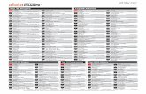 Top 40 Singles Top 40 Albums...Nine Track Mind Charlie Puth 37 Last week - / 59 weeks Gold / ArtistPartnerGroup/Warner Collage EP The Chainsmokers 38 Last week 37 / 27 weeks Disruptor/SonyMusic