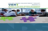 VALUES BASED RECRUITMENT TOOLKIT Not-for …...Incorporating values into the recruitment and selection process can be conducted through a number of means. One method, which has gained