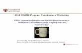 2018 ACGME Program Coordinators’ Workshopmed.stanford.edu/content/dam/sm/gme/gme_community/ACGME... · 2018-11-14 · 2018 ACGME Program Coordinators’ Workshop BR04: Leveraging